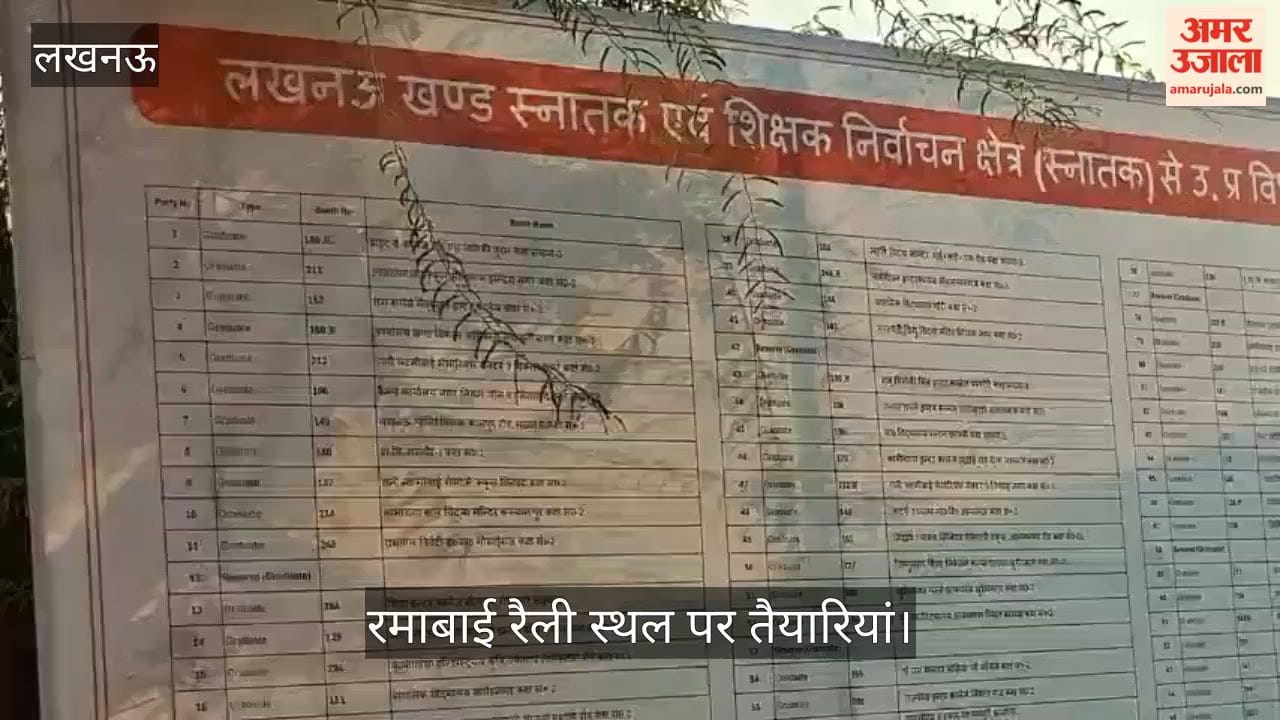 Video: विधान परिषद चुनाव की मतगणना के लिए रमाबाई रैली स्थल पर तैयारियां