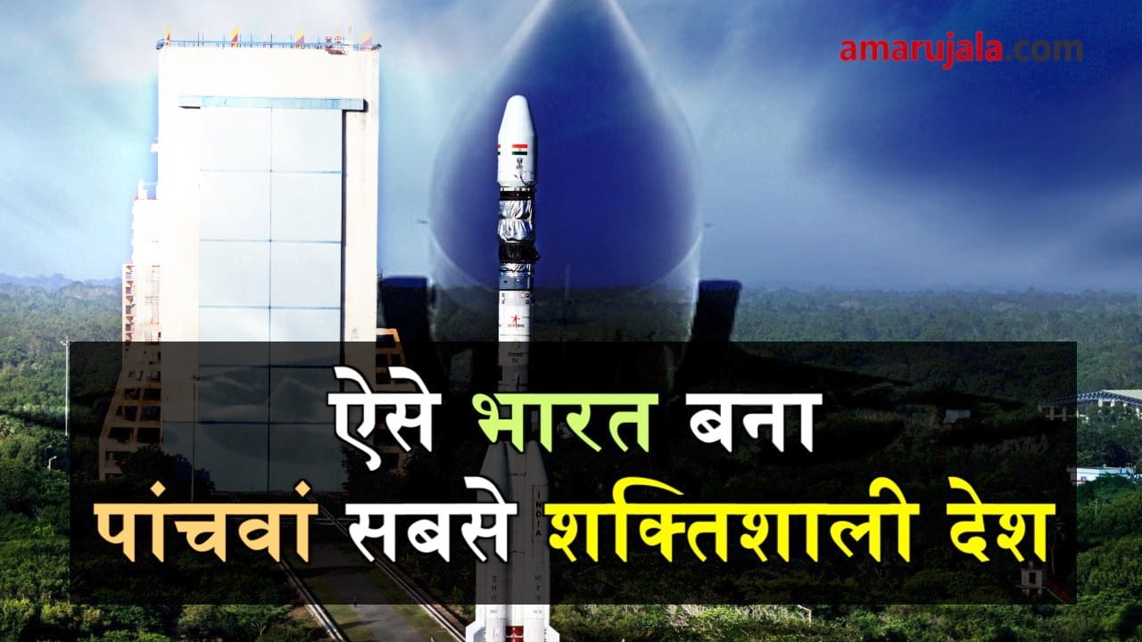  things that made India powerful country