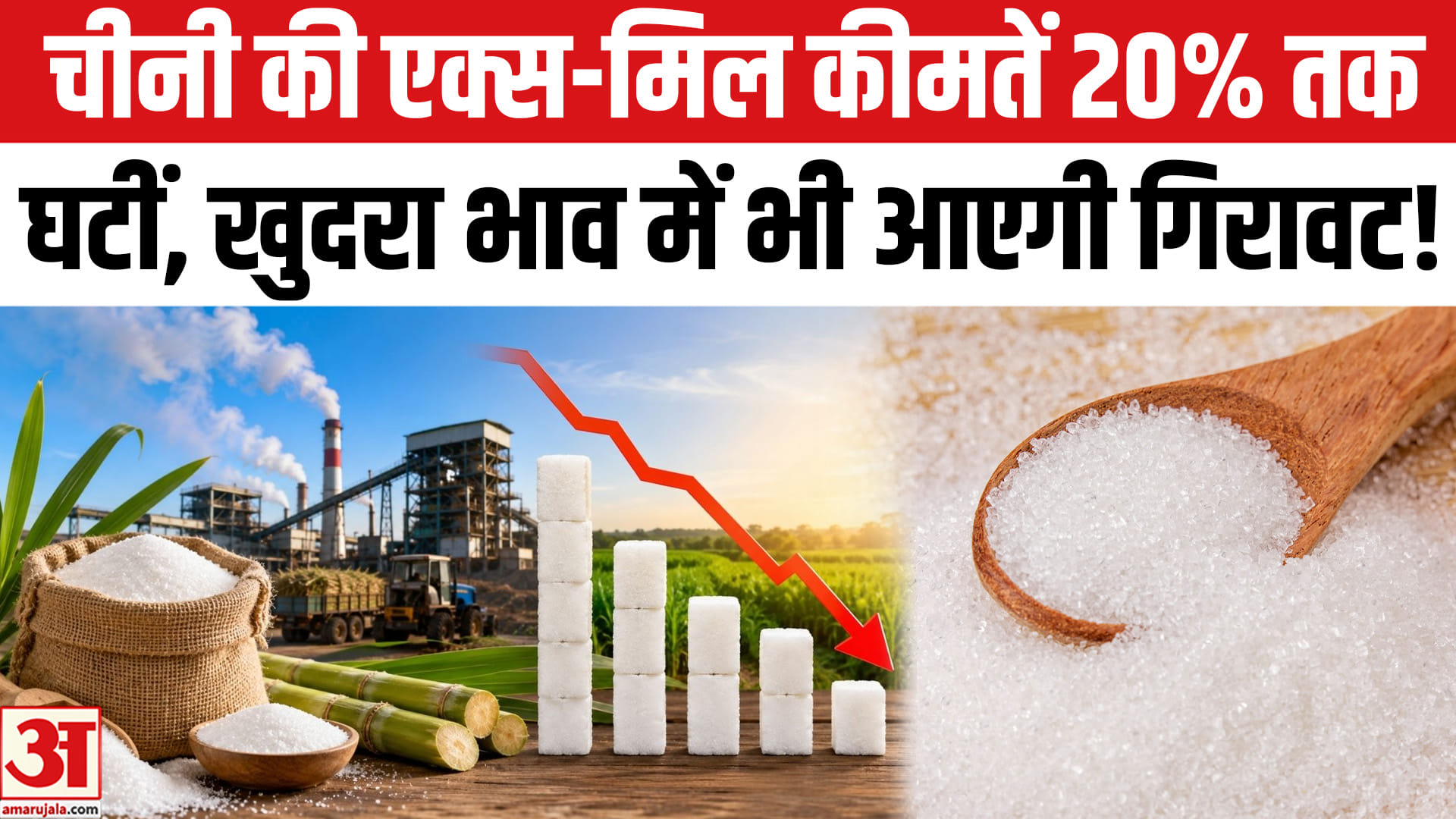 चीनी की बढ़ती कीमतों पर सरकार एक्शन, एक्स-मिल कीमतों में करीब 20 फीसदी गिरावट